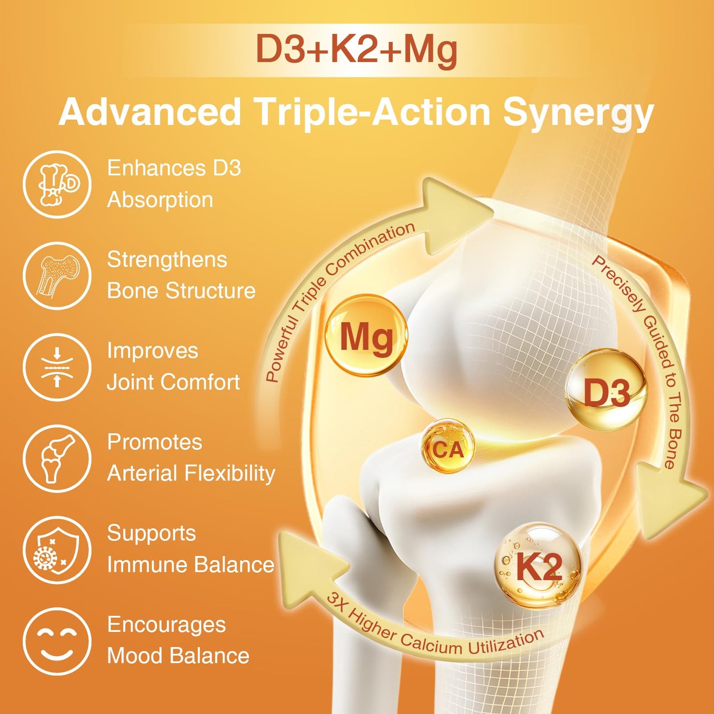 DRFOSTER Vitamin D3 K2, 10000 IU D3 + 180 mcg K2, Capsules, 120