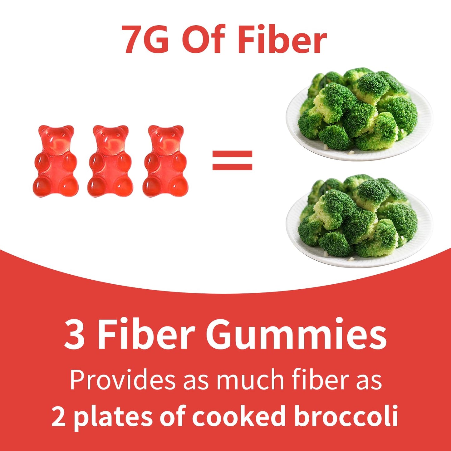 Crasye Fiber Gummies for Adults 60 Gummies