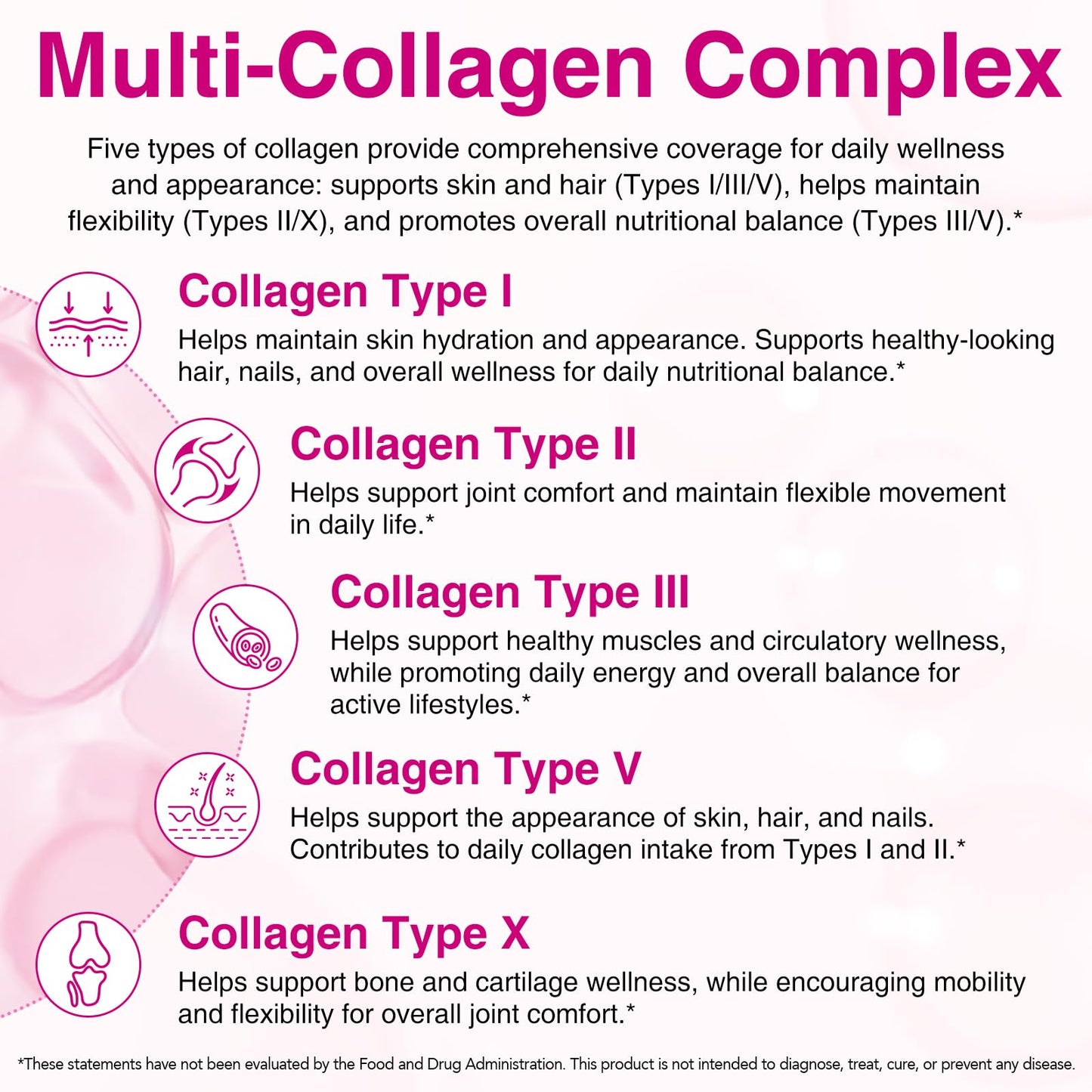 Vceeoy Multi Collagen Peptides for Men & Women, Multi Collagen Supplements Capsule with Biotin, Vitamin C & Hyaluronic Acid, Type I, II, III, V, X, 240 Capsules