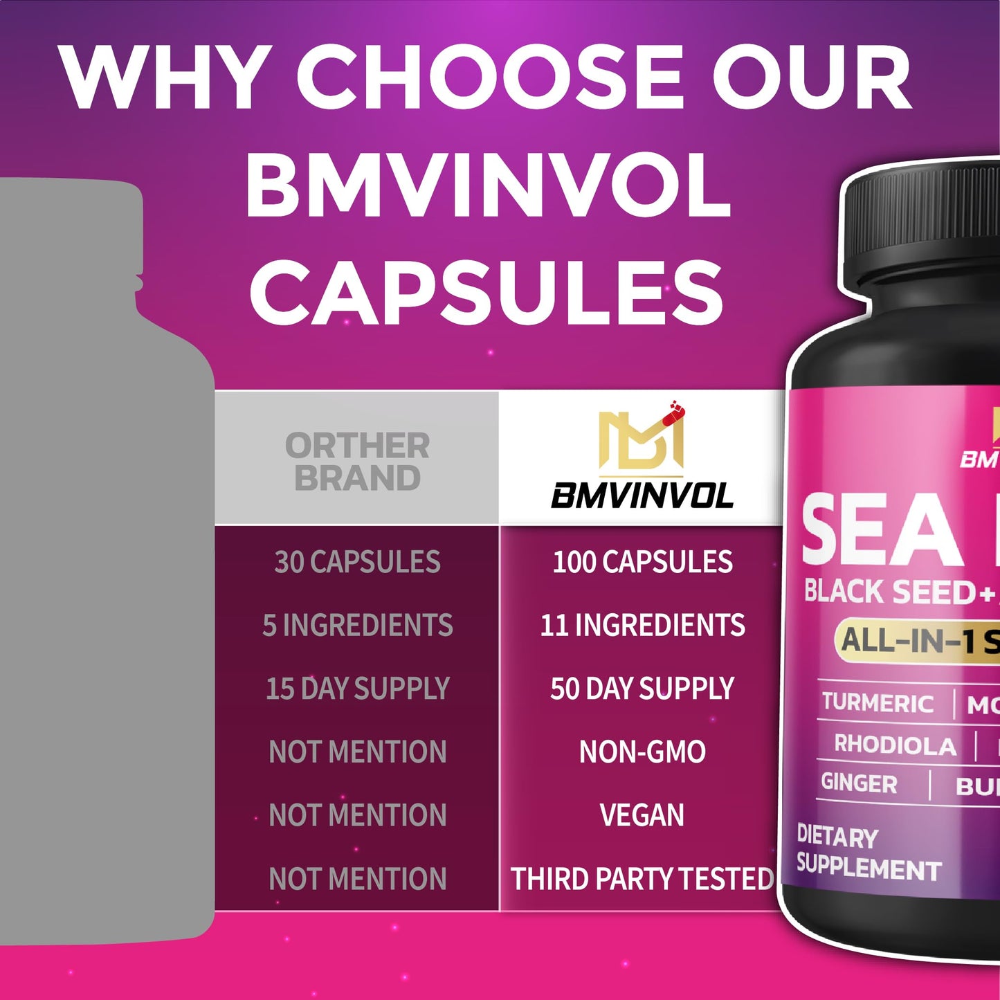 BMVINVOL Sea Moss Black Seed Shilajit Ashwagandha + Bladderwrack, Ginger, Moringa, Turmeric, Burdock, Ginseng, Rhodiola Rosea, 100 Capsules