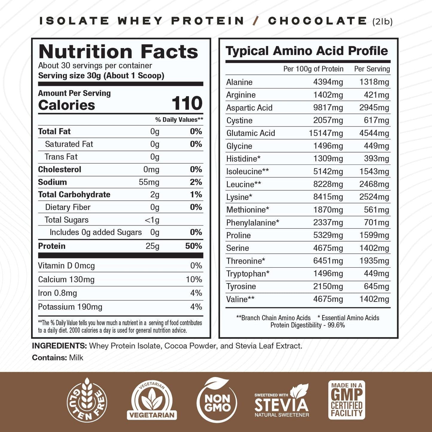 Muscle Feast Creatine + Isolate Bundle Powder 2 Count