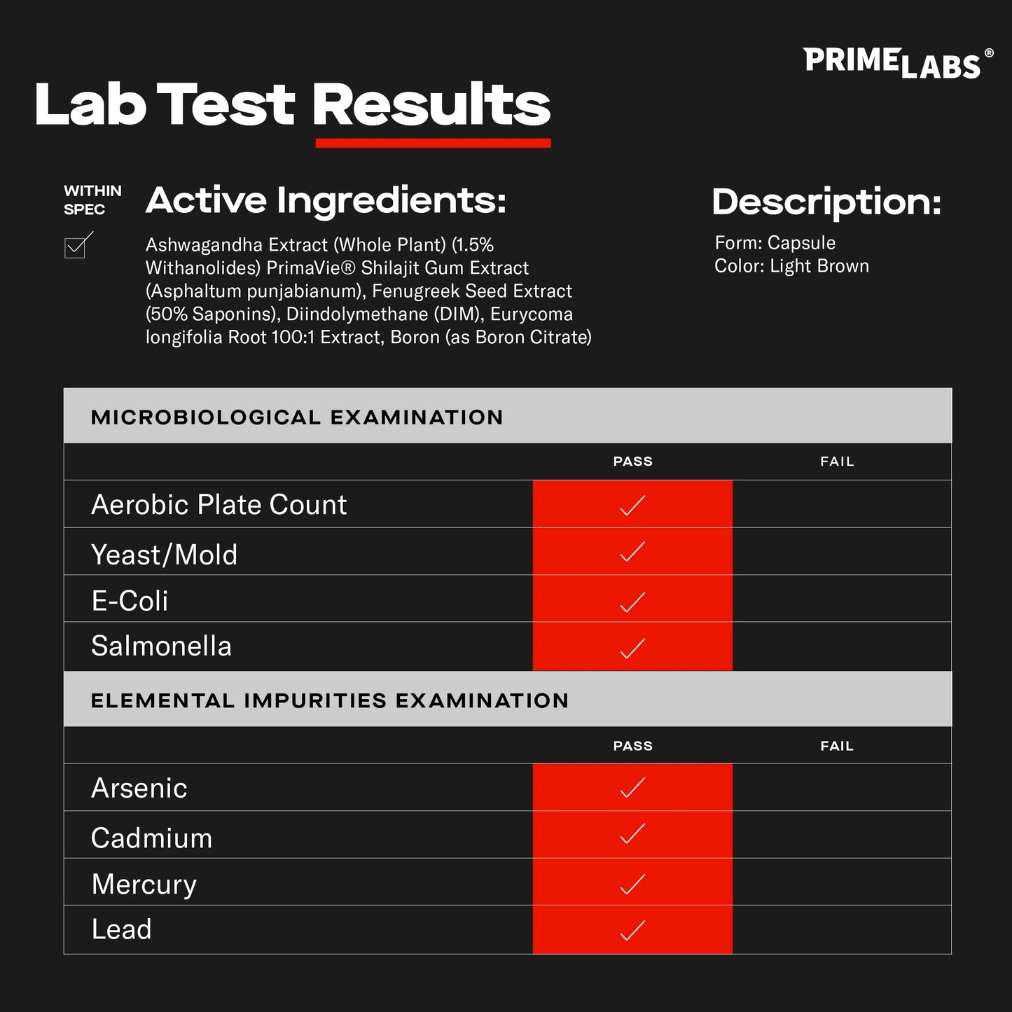 Prime Labs Prime Test Pro Testosterone Supplement for Men 60 Capsules