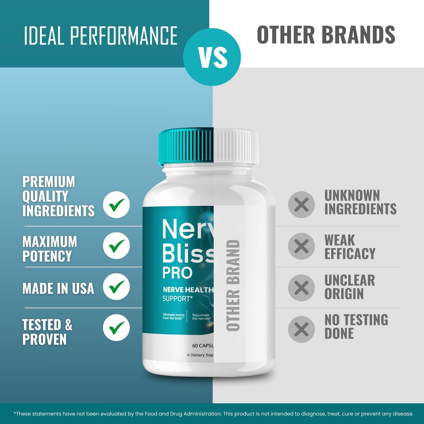IDEAL PERFORMANCE Nerve Bliss Pro Capsules, 120 Count