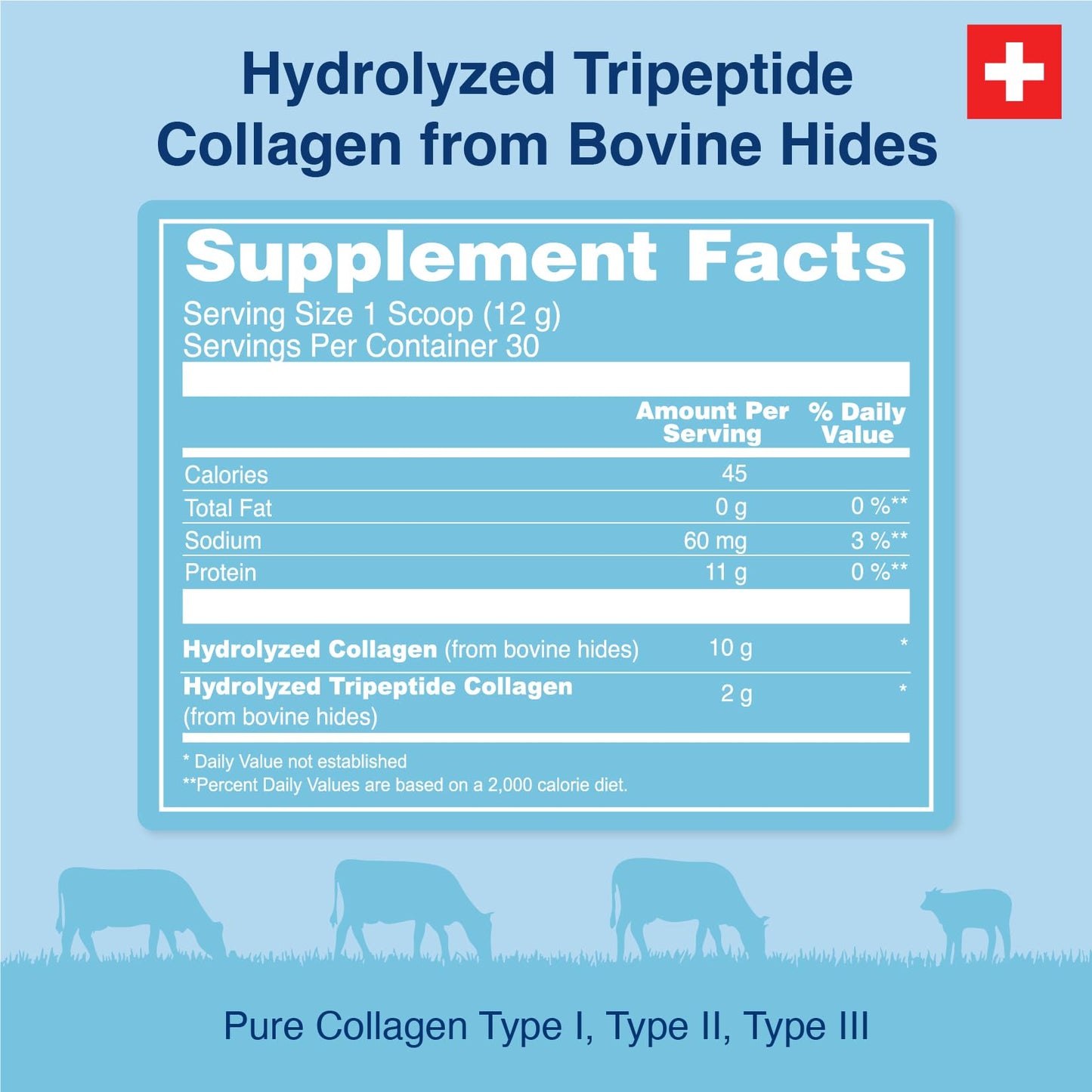 Collamin Natur’Beauty Collagen Premium Hydrolyzed Tripeptide Powder from Grass-Fed Swiss Bovine High Absorption with Essential Amino Acids Supports Skin, Hair, Nails, Joints 18 Tablets