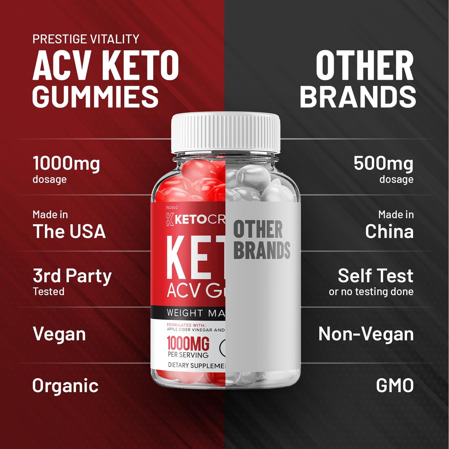 Indelo Crave Keto ACV Gummies 180 Count