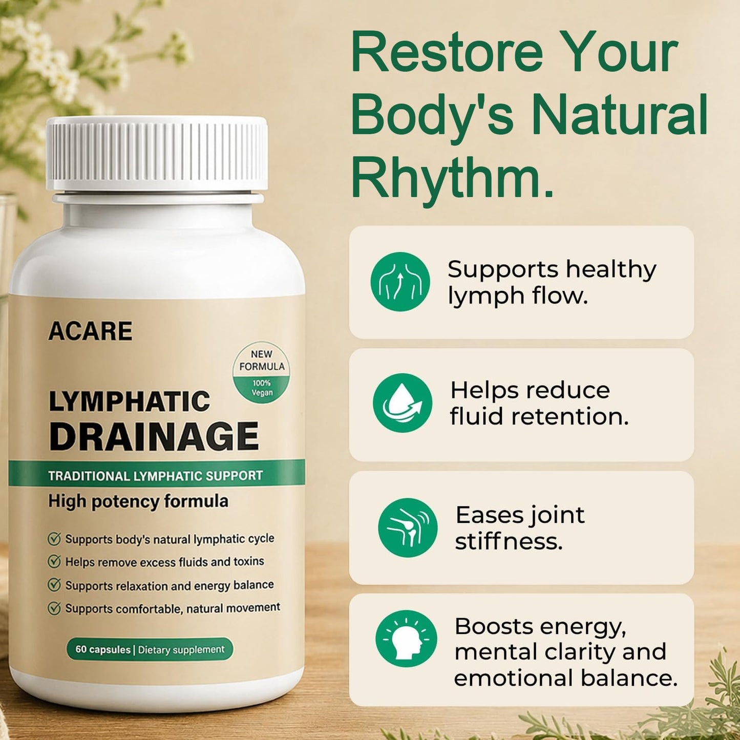 ACARE Lymphatic Drainage Capsules 60 Count