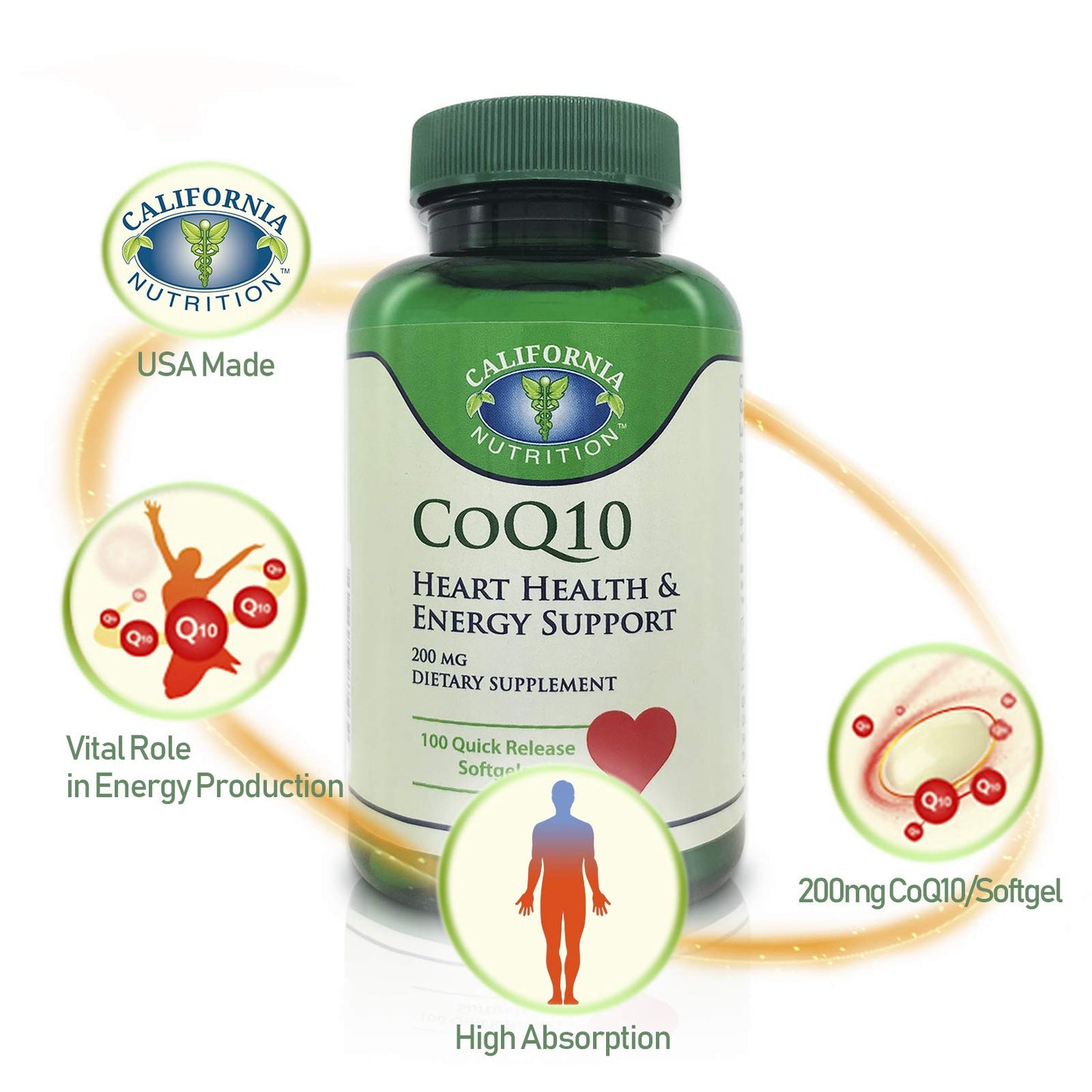 California Nutrition CoQ10 200mg Softgels, 100 Count