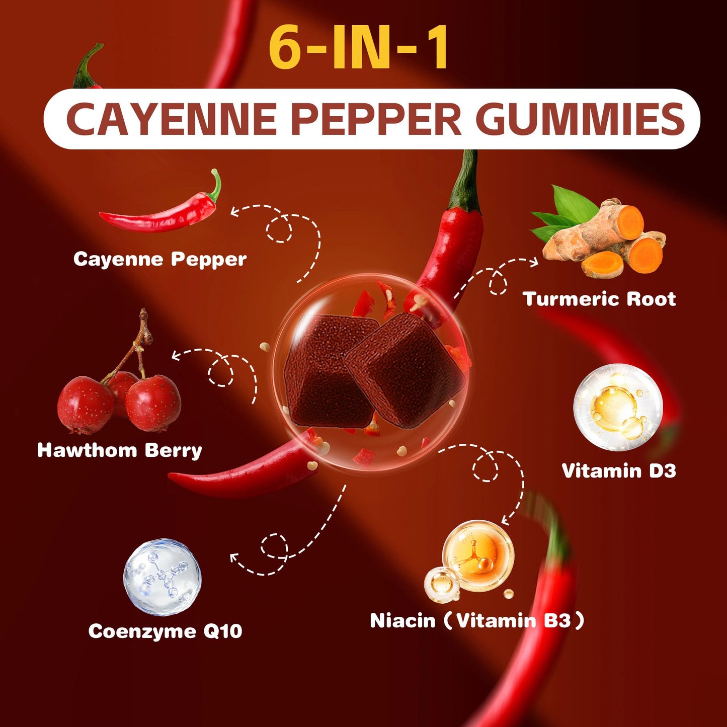 Geloyar Cayenne Pepper Supplements Gummies, 60 Count