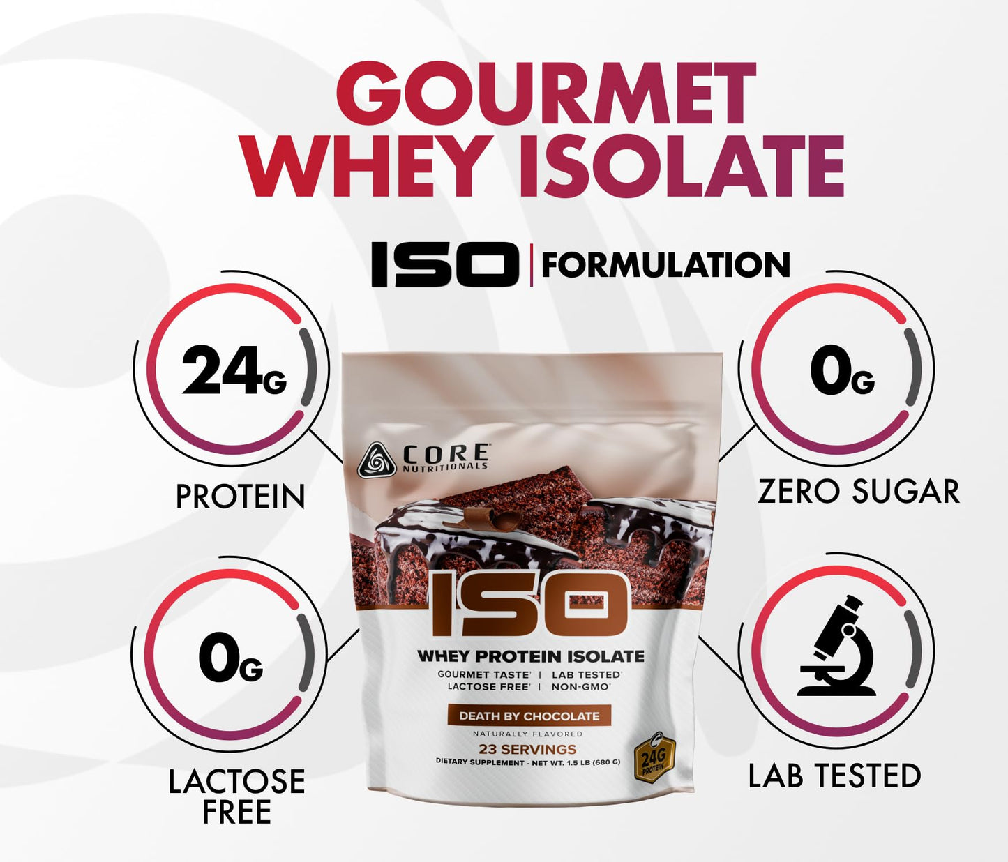 Core Nutritionals ISO Whey Protein Isolate Powder, 24 Servings