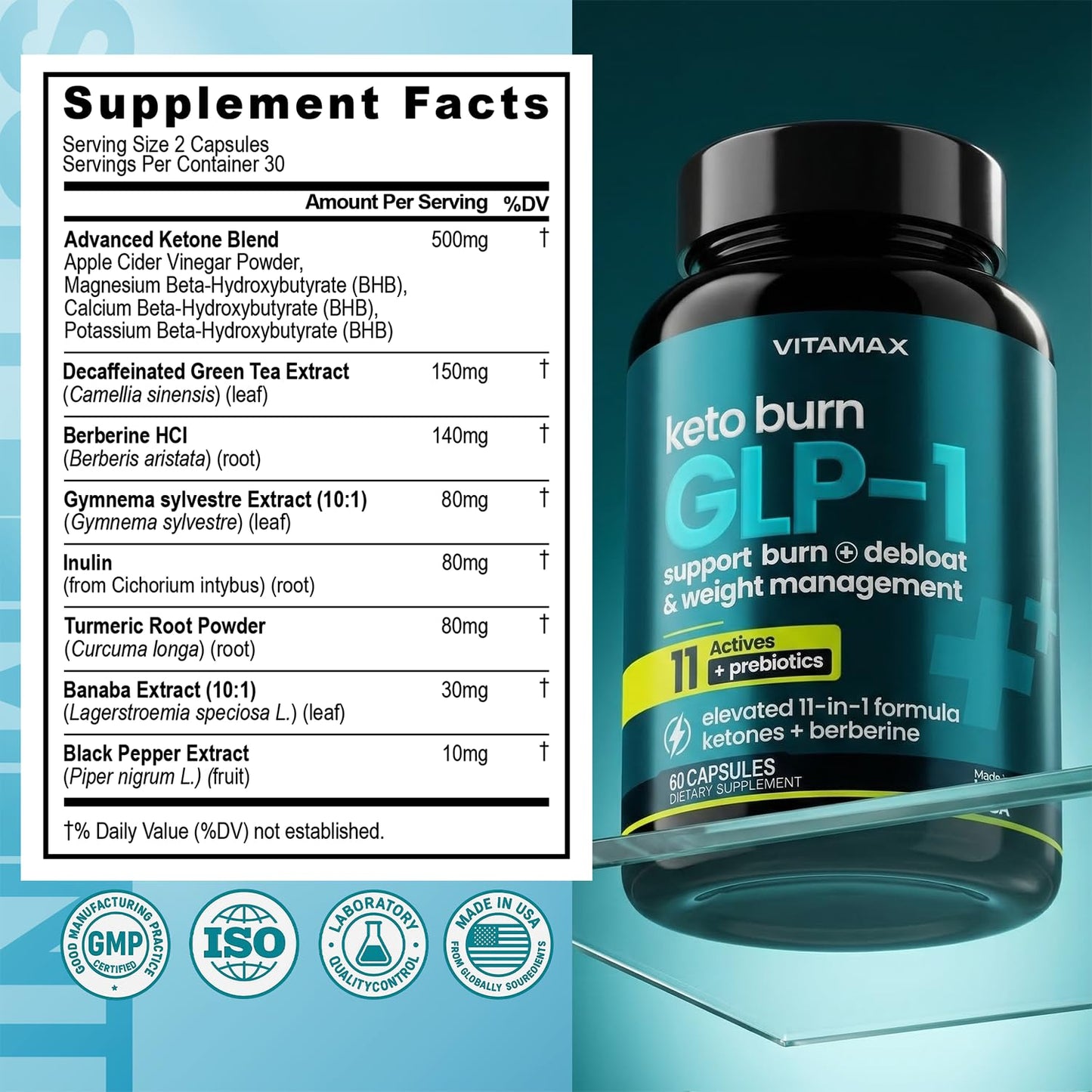 Vitamax Advanced GLP-1 Support Capsule, 60 Count