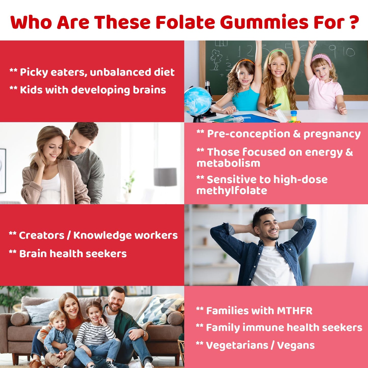 NATISLAND Folinic Acid Gummies 60 Count