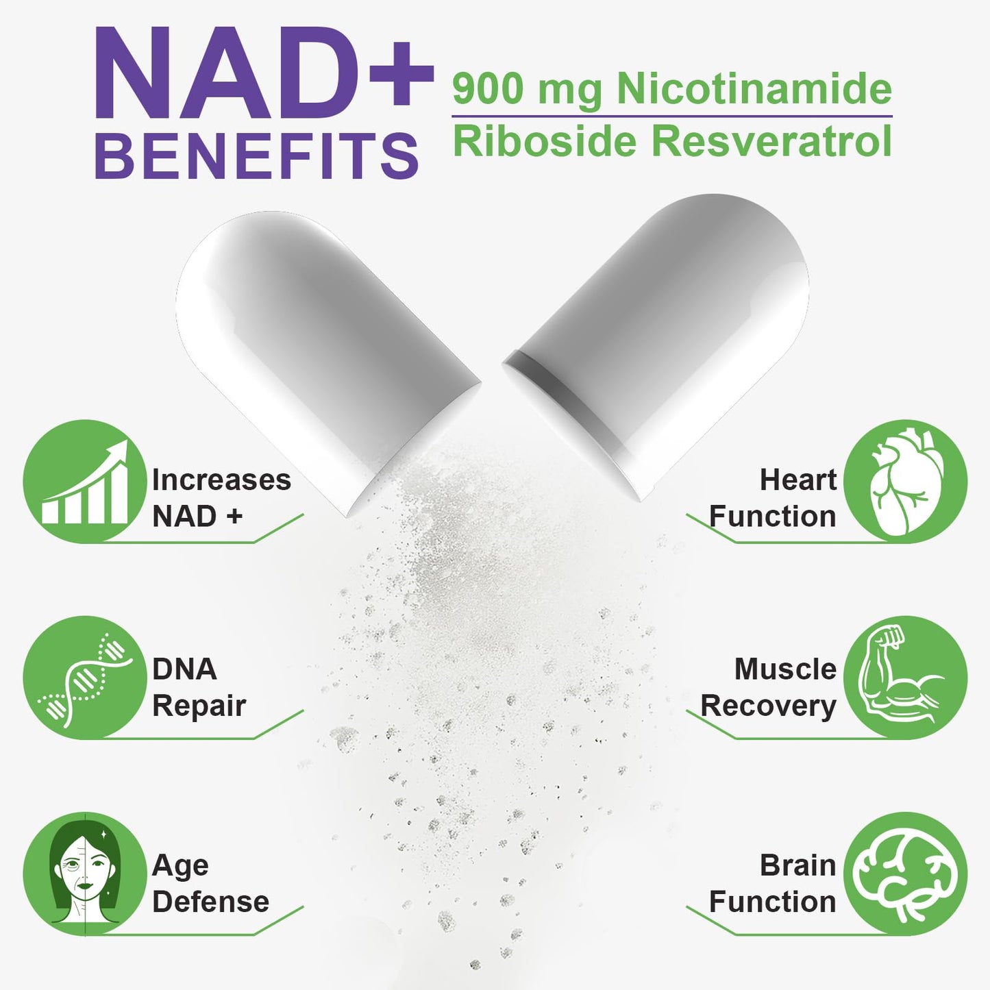 FANGCUN NAD Nicotinamide Riboside Resveratrol 900mg Capsules, 80 Count
