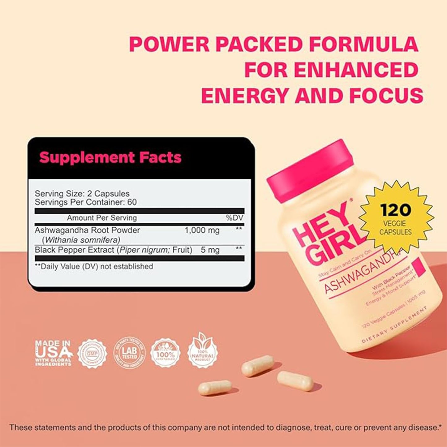 HEY GIRL NUTRITION Ashwagandha Capsules 1005mg, 120 Capsules
