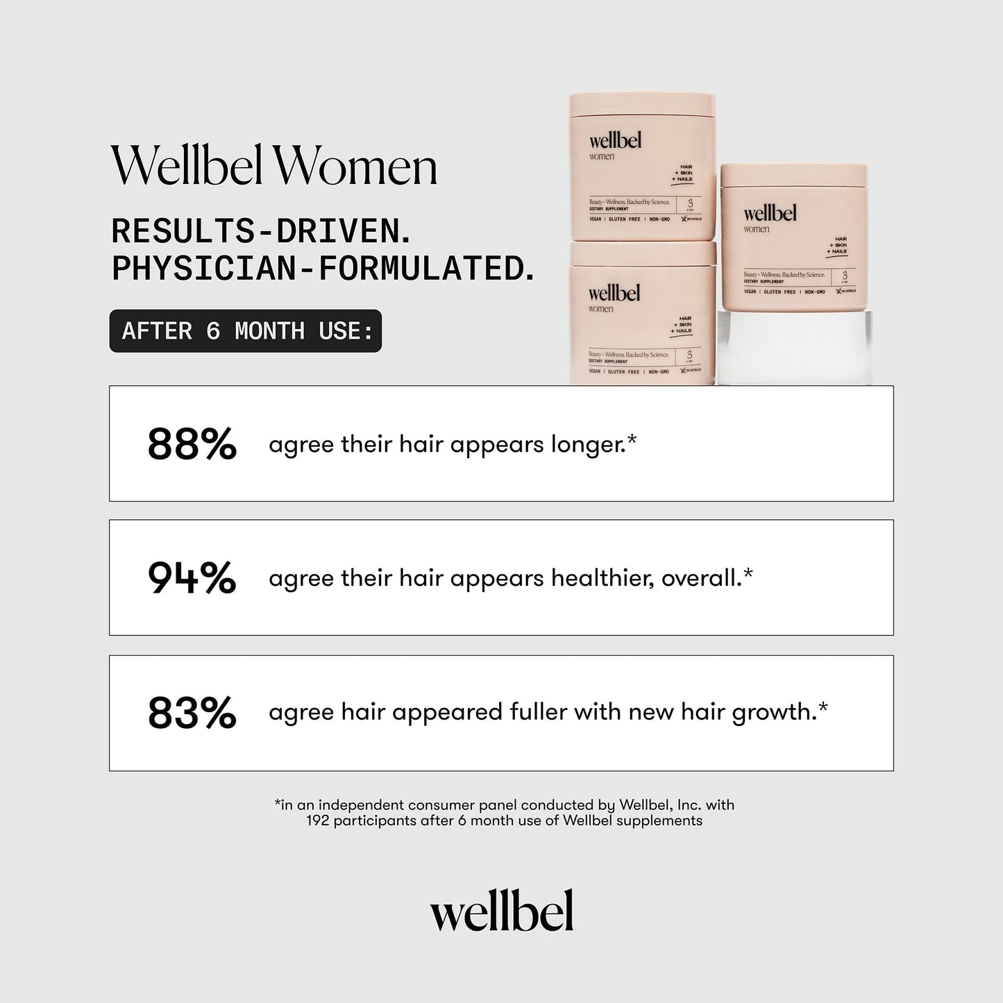 WELLBEL Women Clean Supplement for Hair, Skin, and Nails 270 Capsules
