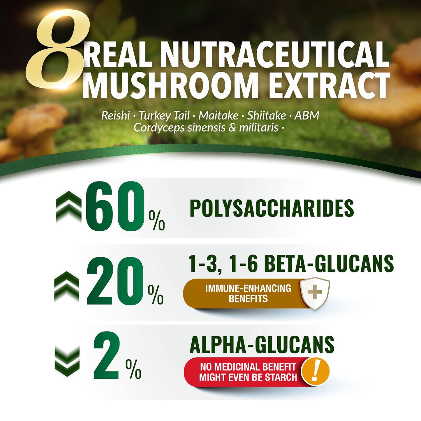 LABO Nutrition Bioactive Organic Cordyceps Ultra – 8 Mushroom Extract Supplement Capsules 90 Count
