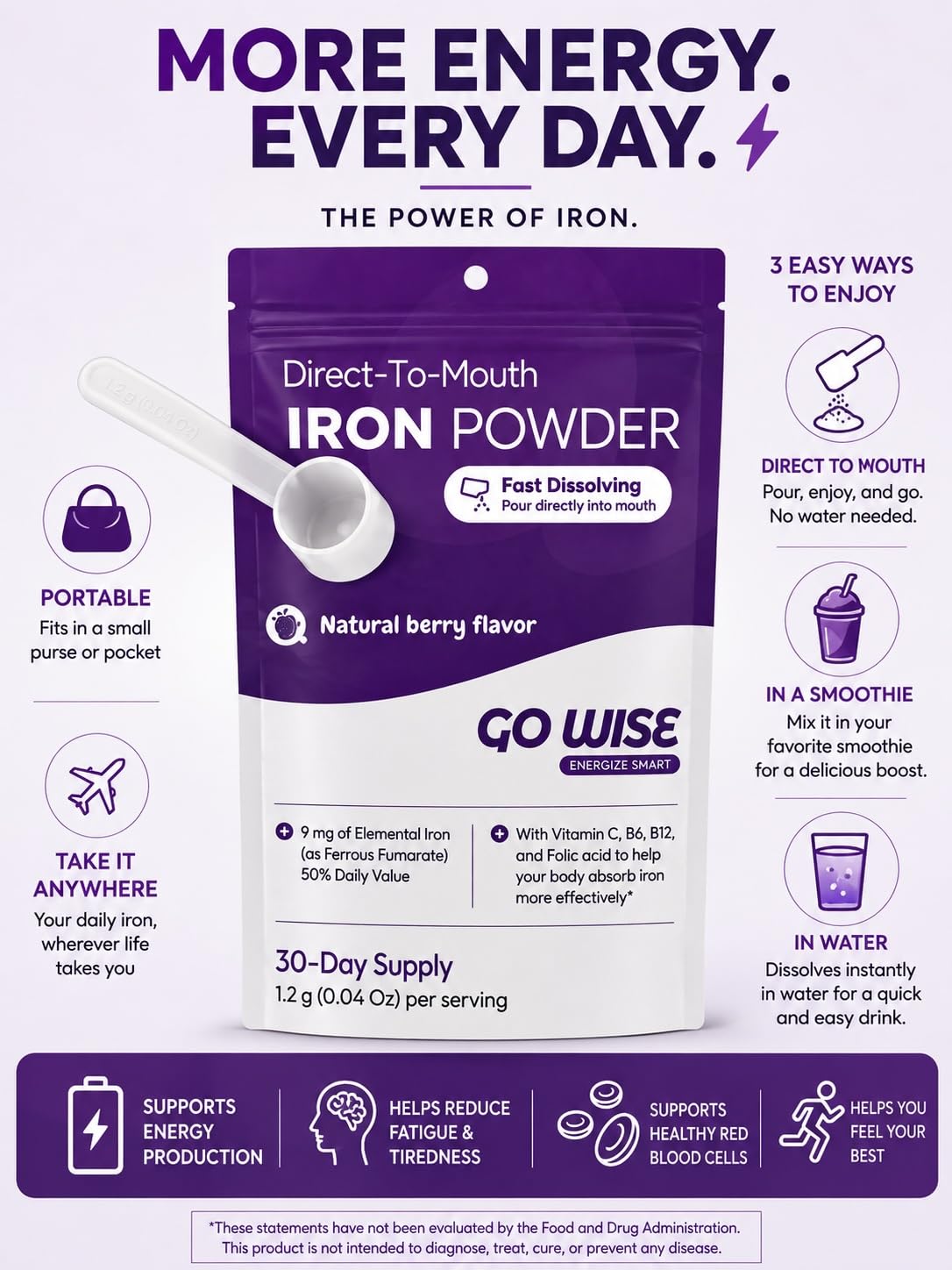 Go Wise Gentle Iron Powder with Scoop 1.2 Ounce