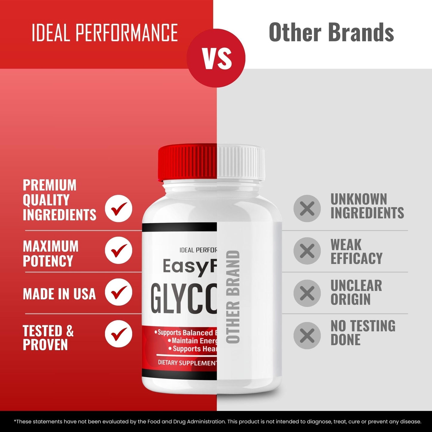 IDEAL PERFORMANCE Easy Flow Glycogen Support Capsules, 60 Capsules