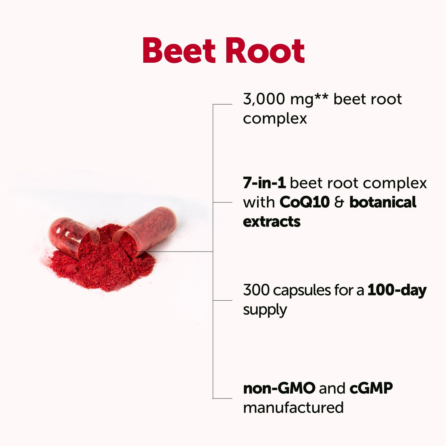 Micro Ingredients Beet Root Capsules 300 Count