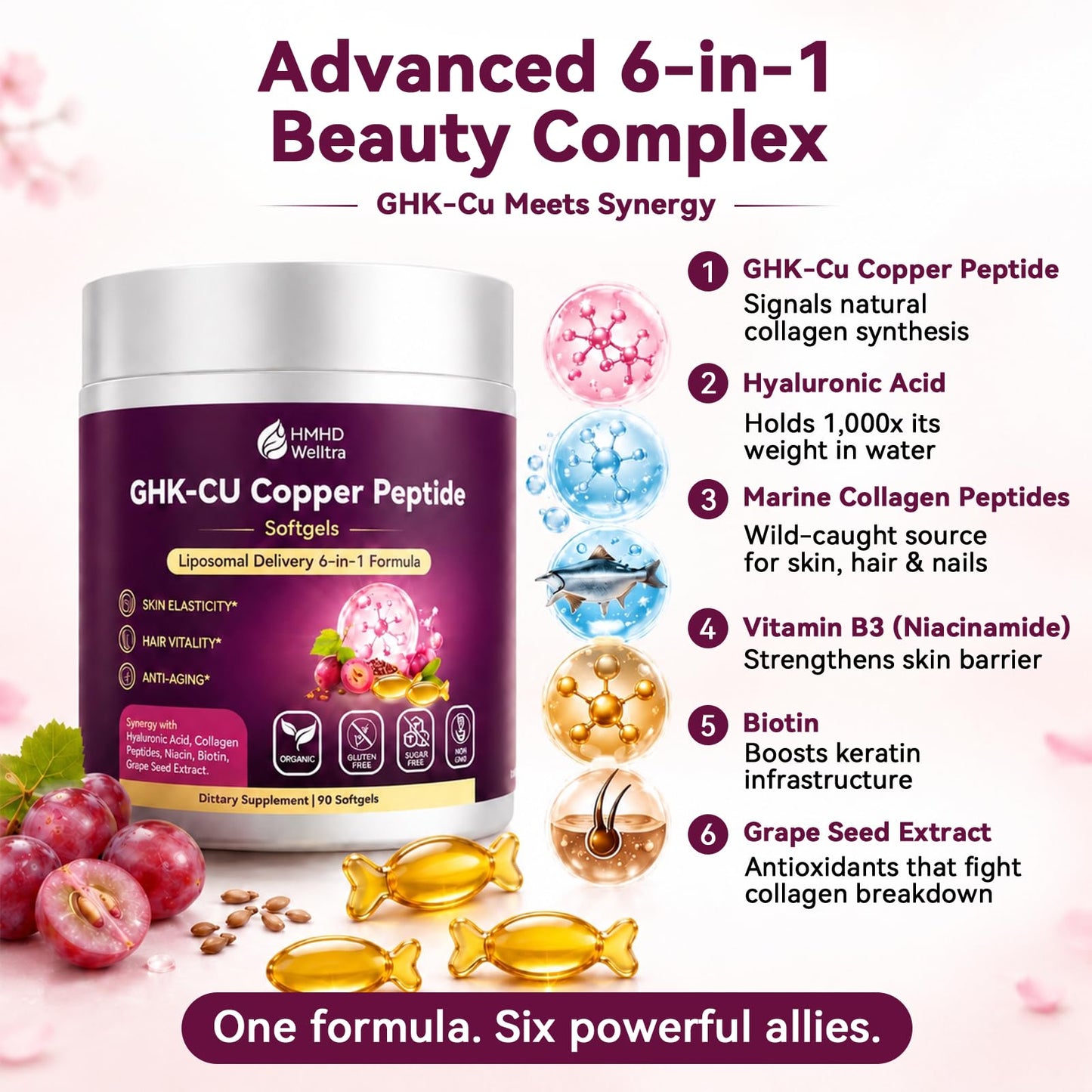 HMHDWelltra GHK-CU Peptide Supplement Softgel 90 Count