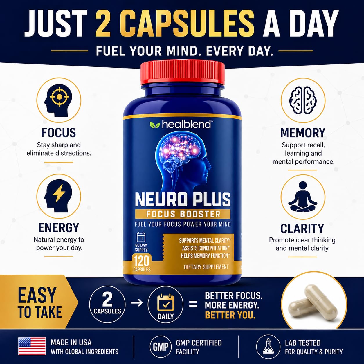 healblend Neuro Plus Focus Booster - Advanced Brain Support Supplement with Vitamin B6, B12, Folate - Improves Memory, Concentration, Mental Clarity & Cognitive Function, 120 Capsules