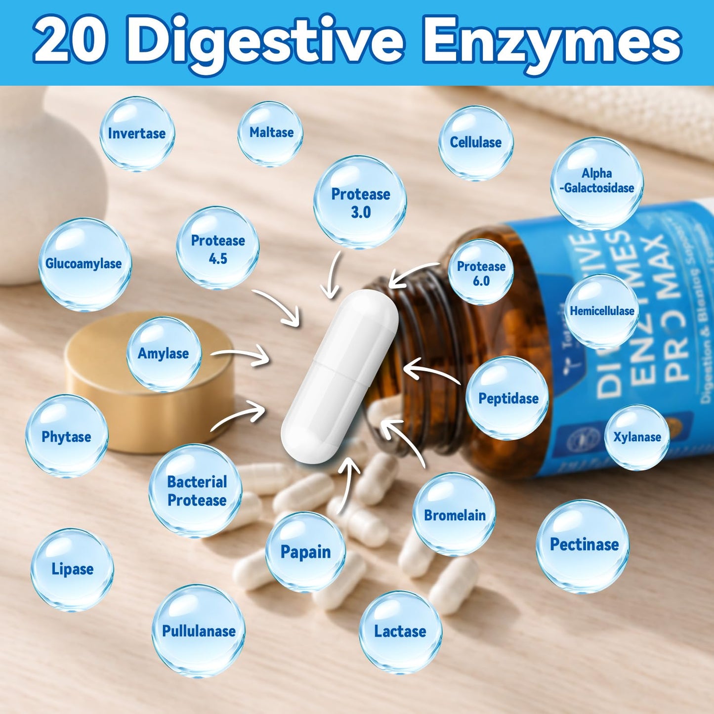 Totaria Digestive Enzymes Pro Max 1000mg, 25-in-1 with Apple Cider Vinegar, Probiotics, Prebiotics, Postbiotics, Bromelain, Papain, Lactase, Gentian, Artichoke, Ginger for Digestion, Bloating & Gut, 120 Capsules