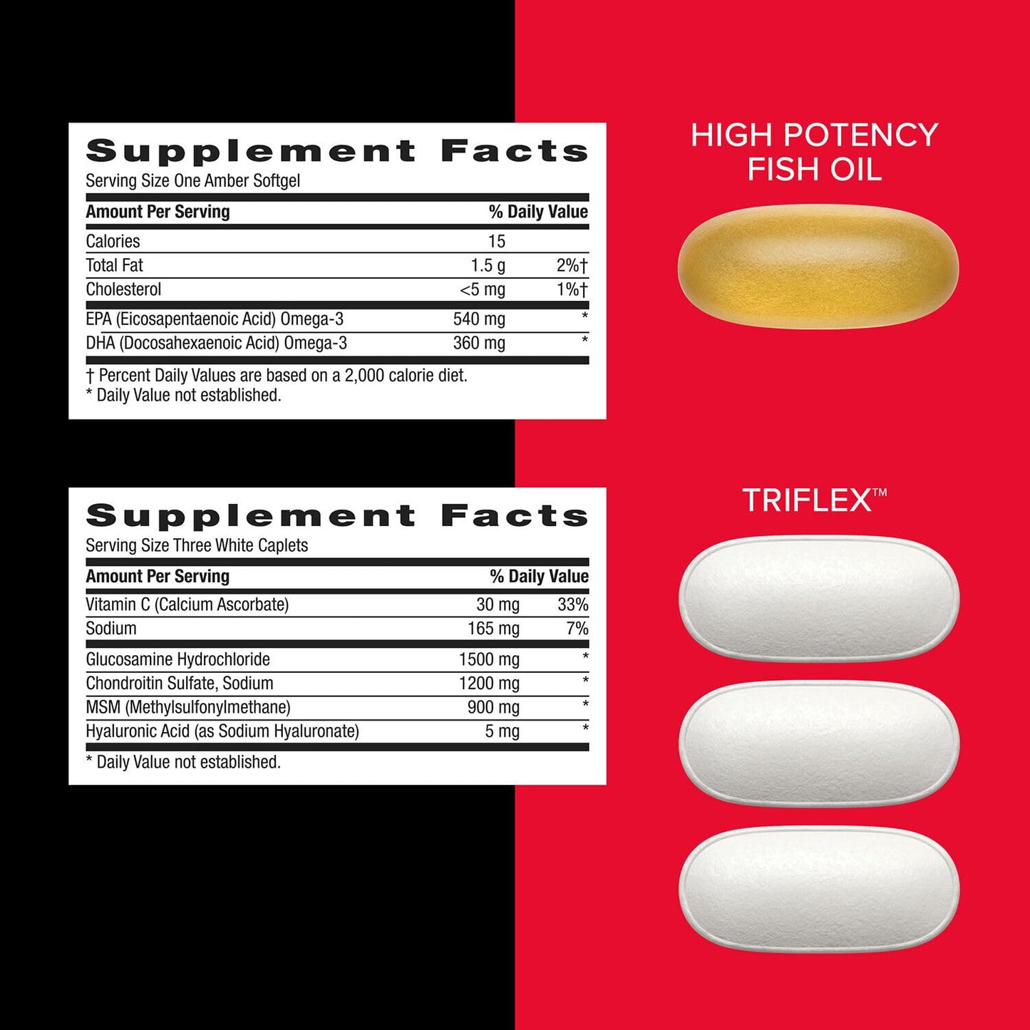 GNC Mega Men Joint Vitapak Program Tablet 30 Count
