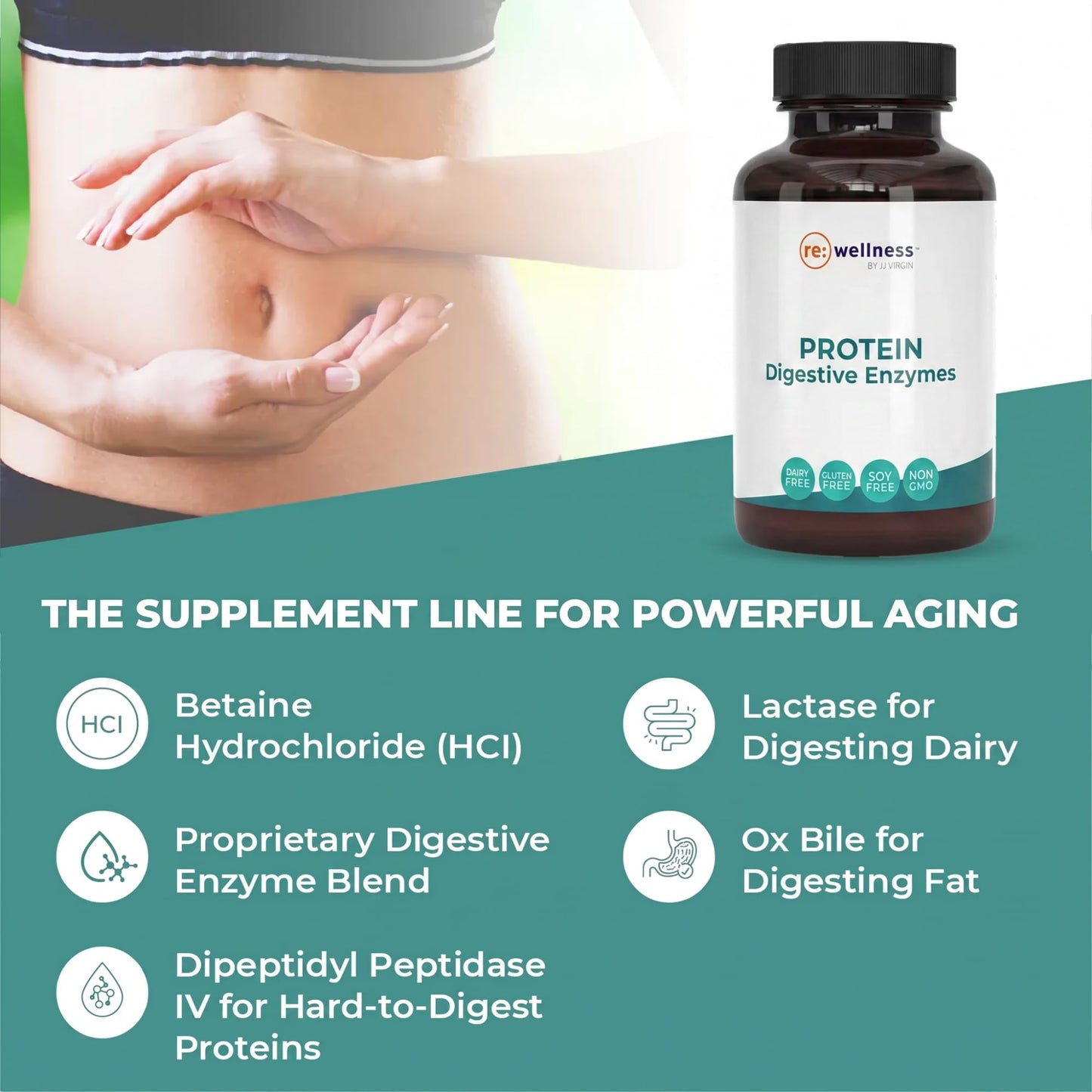 Reignite Wellness Protein Digestive Enzymes Capsule, 60 Capsules