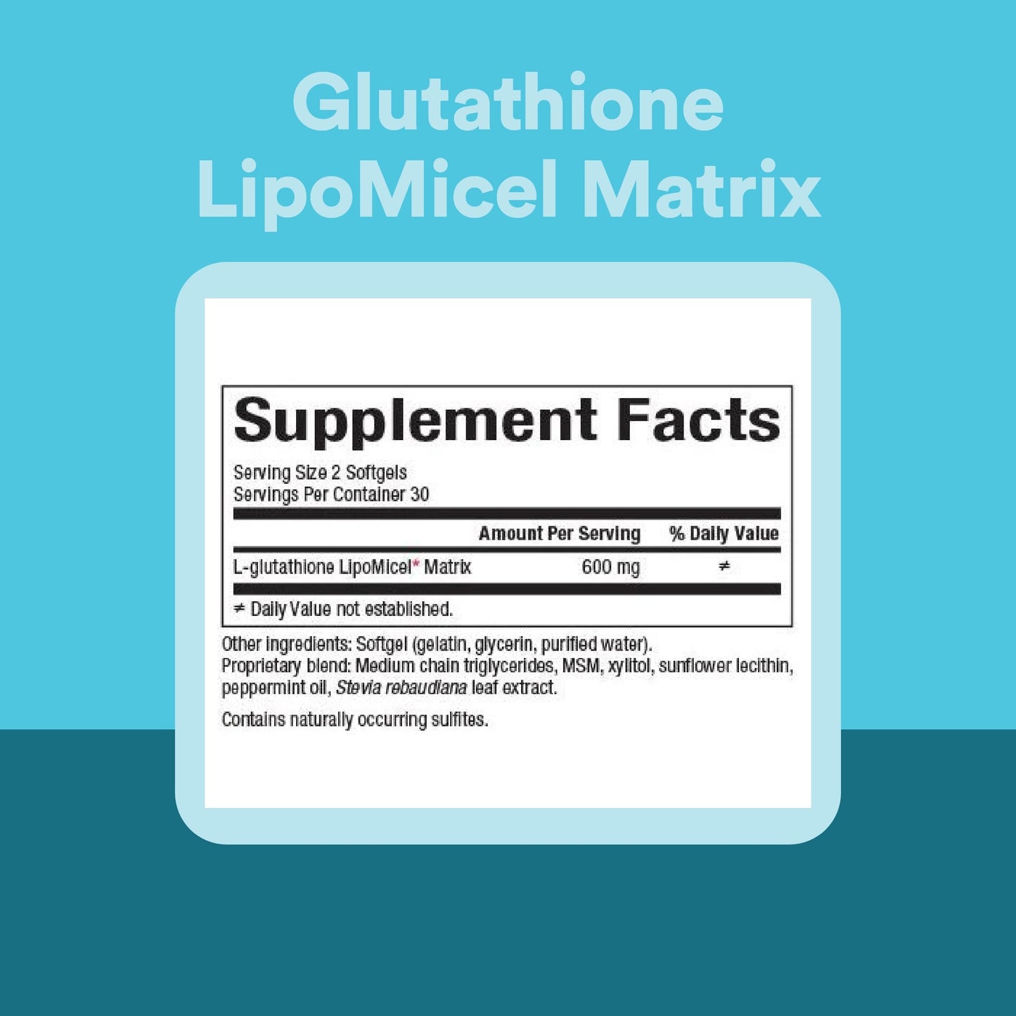 Natural Factors Glutathione LipoMicel Matrix Softgel 60