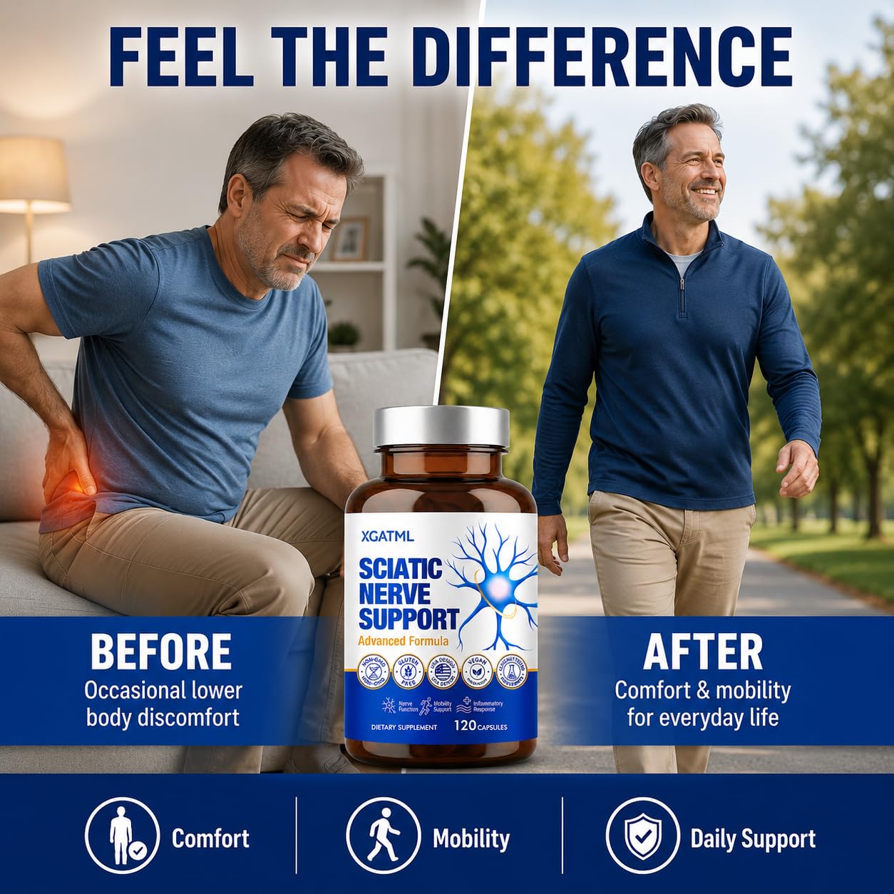 ORITICA Sciatica Pain Relief & Nerve Pain Relief Supplement Softgel 120 Count
