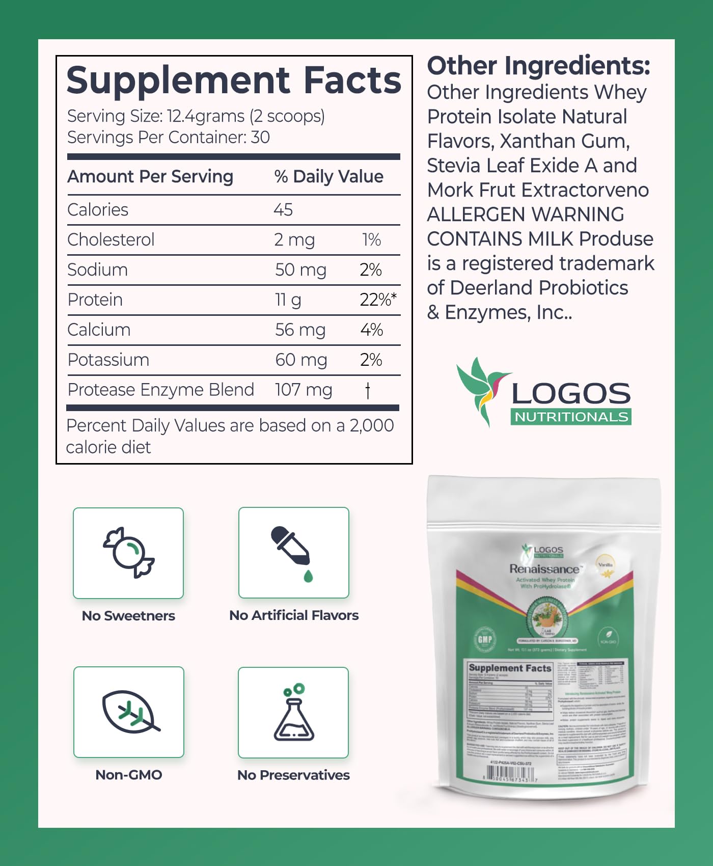 Logos Nutritionals Renaissance Activated Whey Protein Isolate with Digestive Enzymes Powder, 13.12 Ounces
