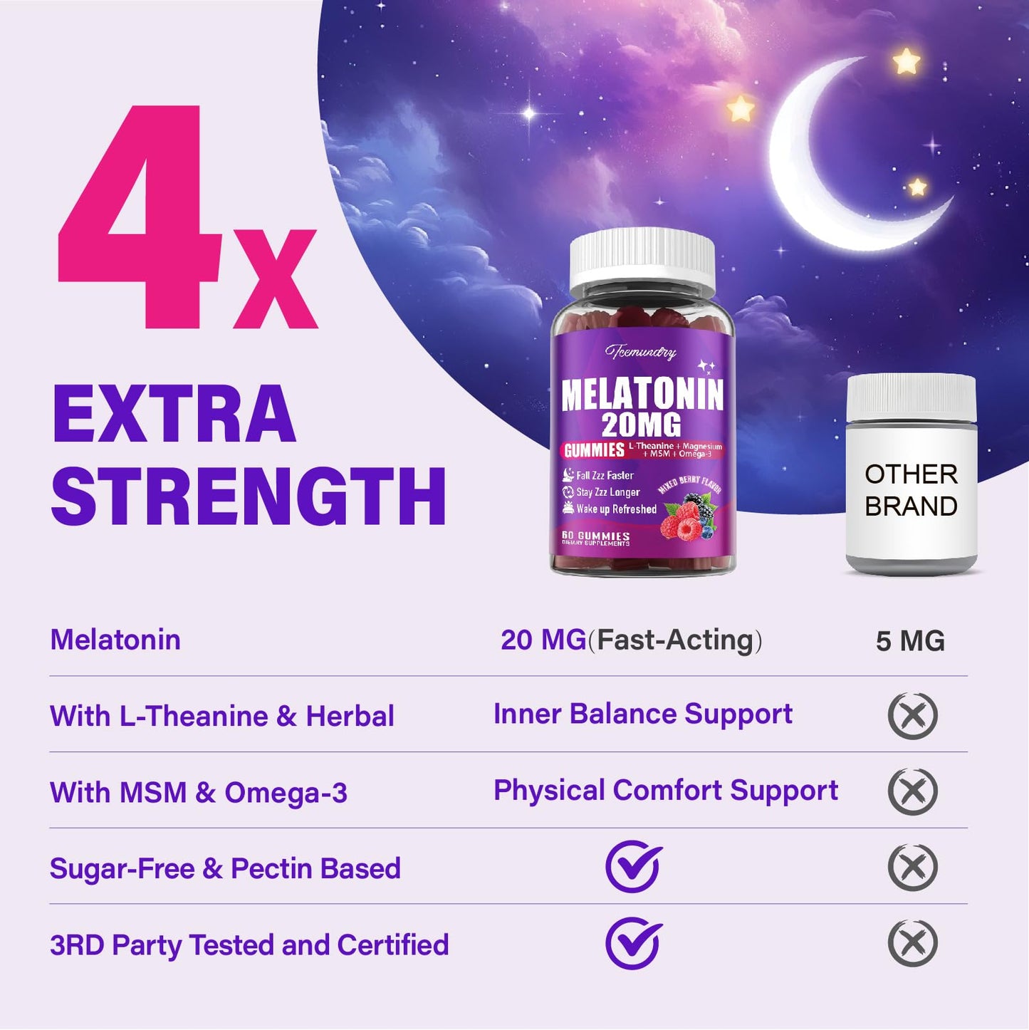 Tcemundry Melatonin Gummies 20mg for Adults: Maximum Strength, 120 Gummies