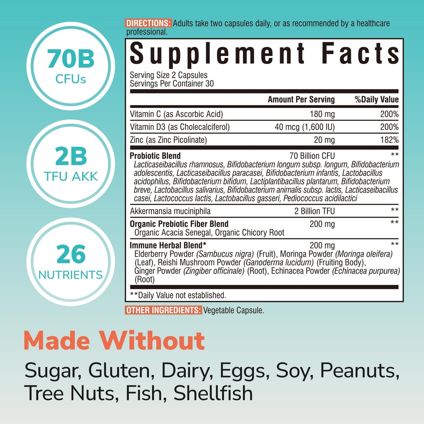 Vitalibre Akkermansia Probiotics for Women & Men 60 Capsules