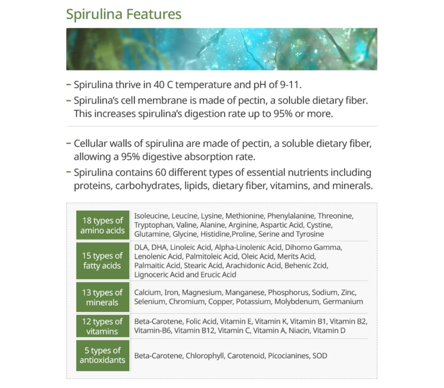 Generic Spirulina 120 Capsules