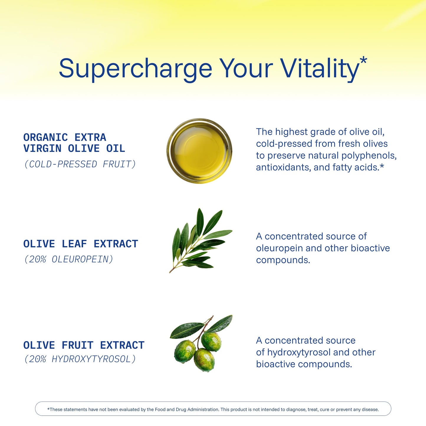 ProHealth Ultimate Olive Oil+ Softgels 90 Count