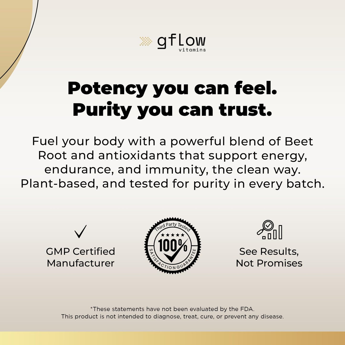gflow vitamins Beet Root Capsules 180 Capsules