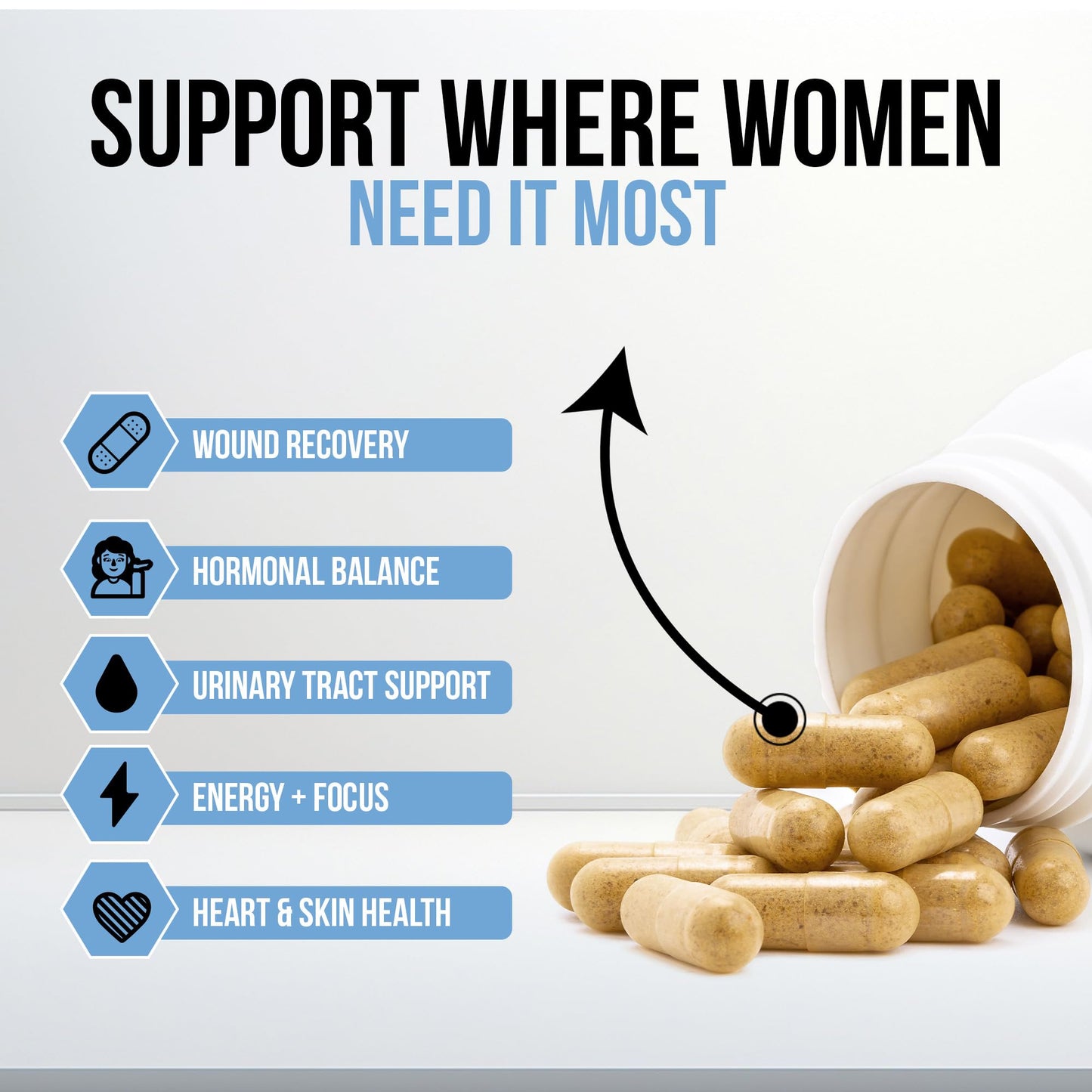 WOUND CAREPLUS Women's Multivitamin 60 Capsules