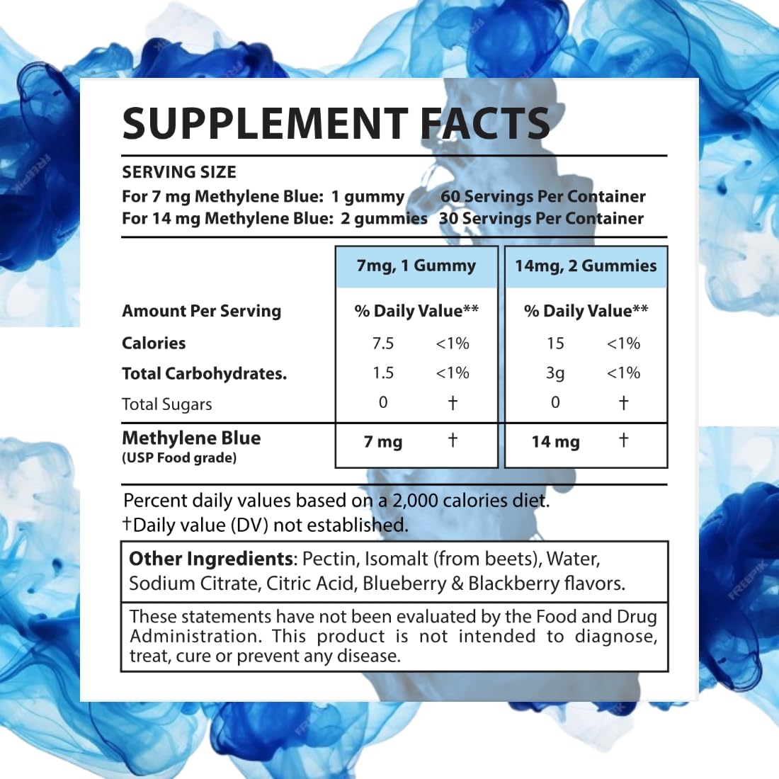 Holistic MD Methylene Blue for Humans USP Pharma Grade 7mg and 14mg dose Gummies, 60 Count