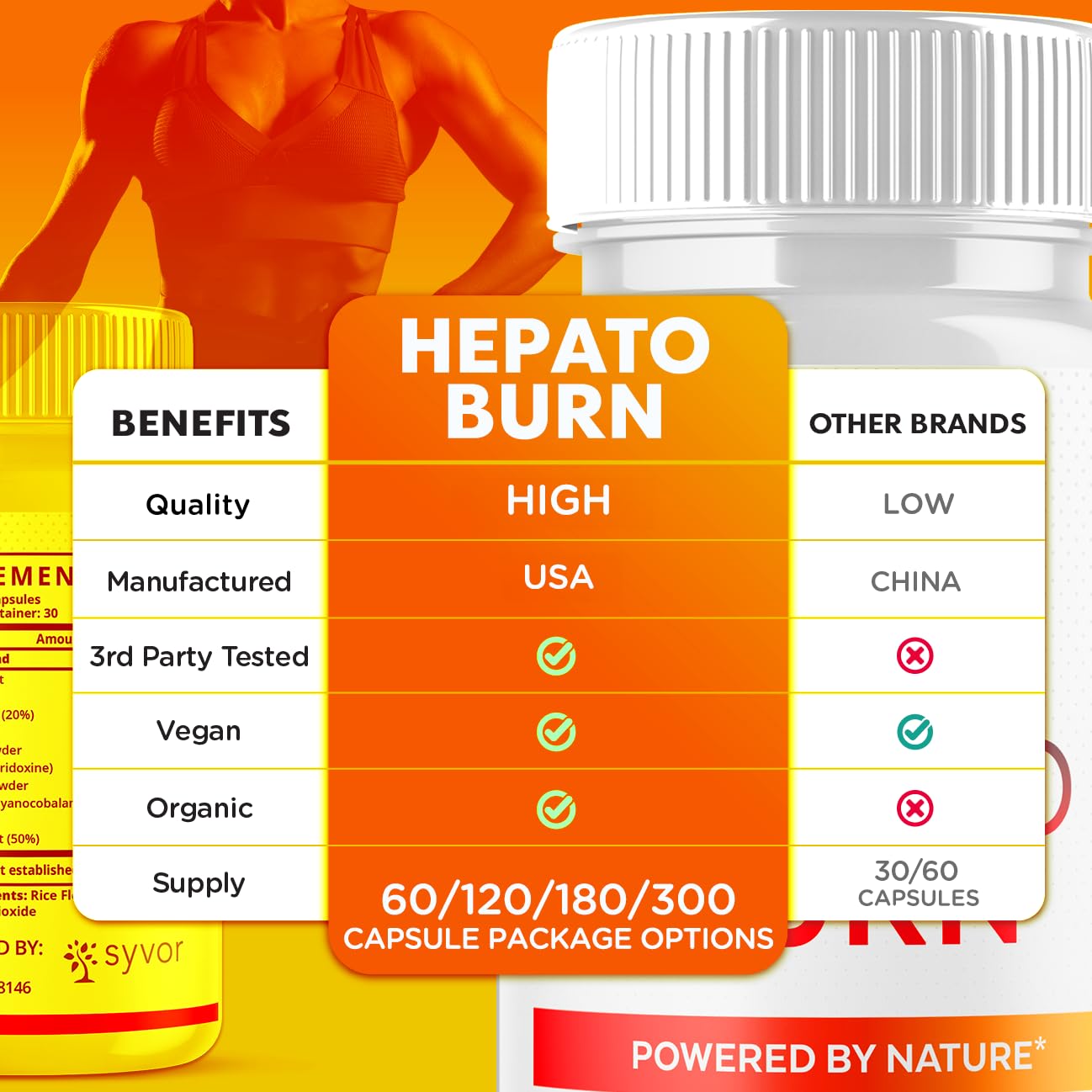 Syvor Hepato Burn 120 Capsules