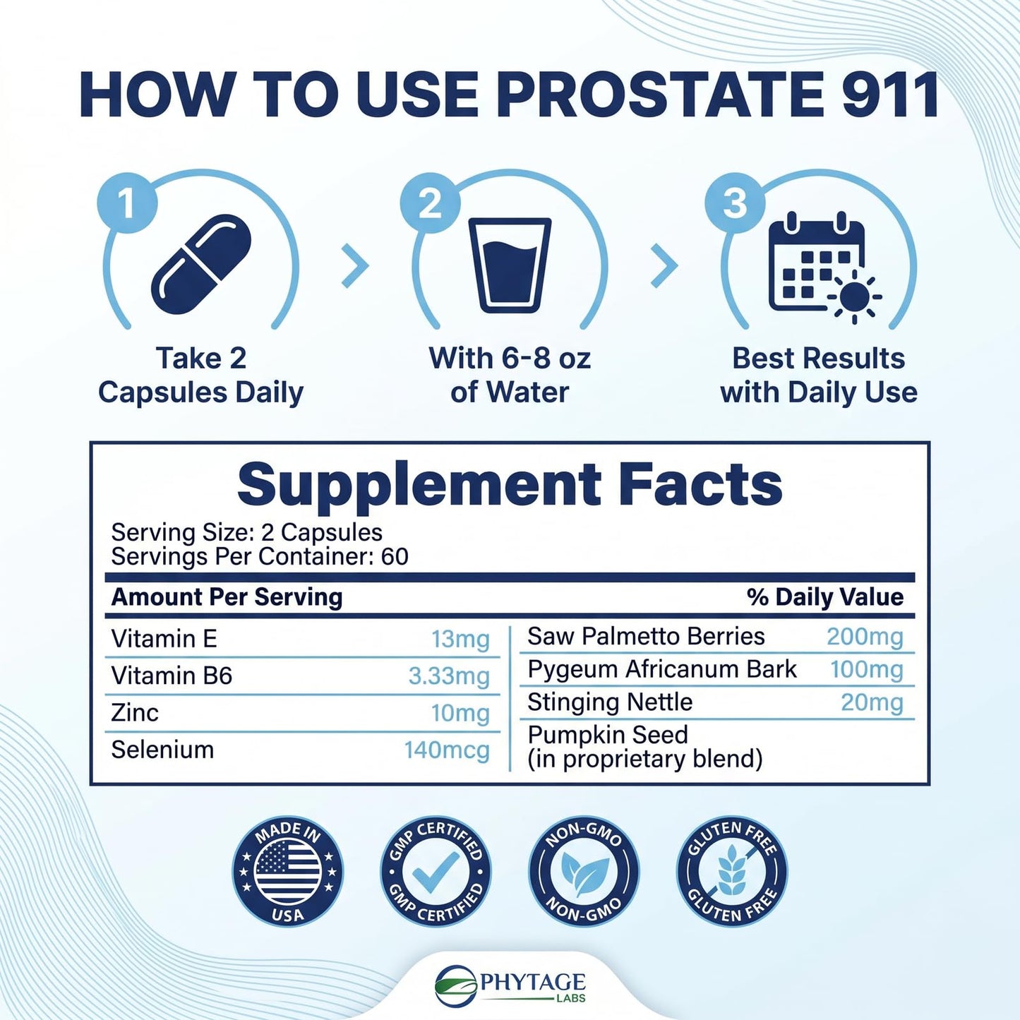 Phytage Labs Prostate 911 60 Capsules