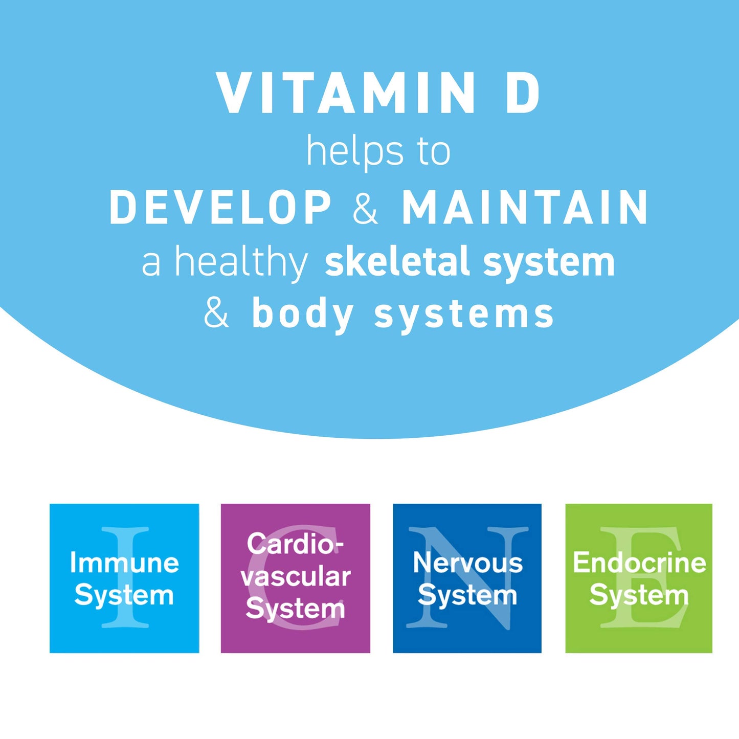 Everidis Health Sciences Replesta 50,000 IU Vitamin D3 Cholecalciferol Tablet (0.8 Count)