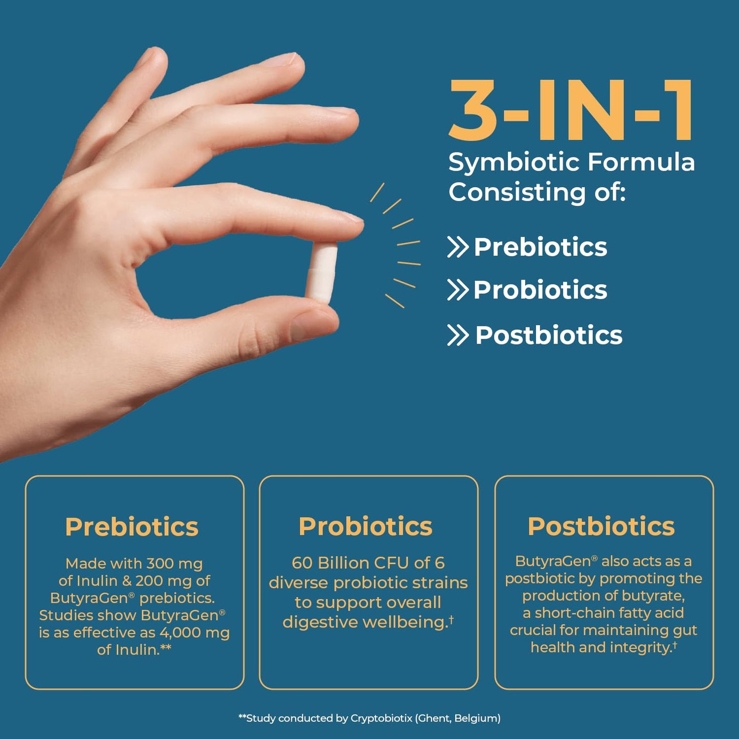 Nature's Lab Gold ProTotal 60 Billion CFU Probiotic, Prebiotic, Postbiotic, Synbiotic with Butyragen (Direct Butyrate Generator) 60 Capsules