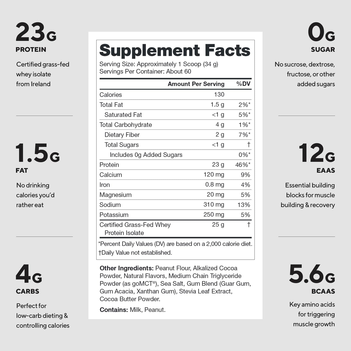 LEGION Whey+ Whey Isolate Protein Powder, Chocolate Peanut Butter, 60 Servings
