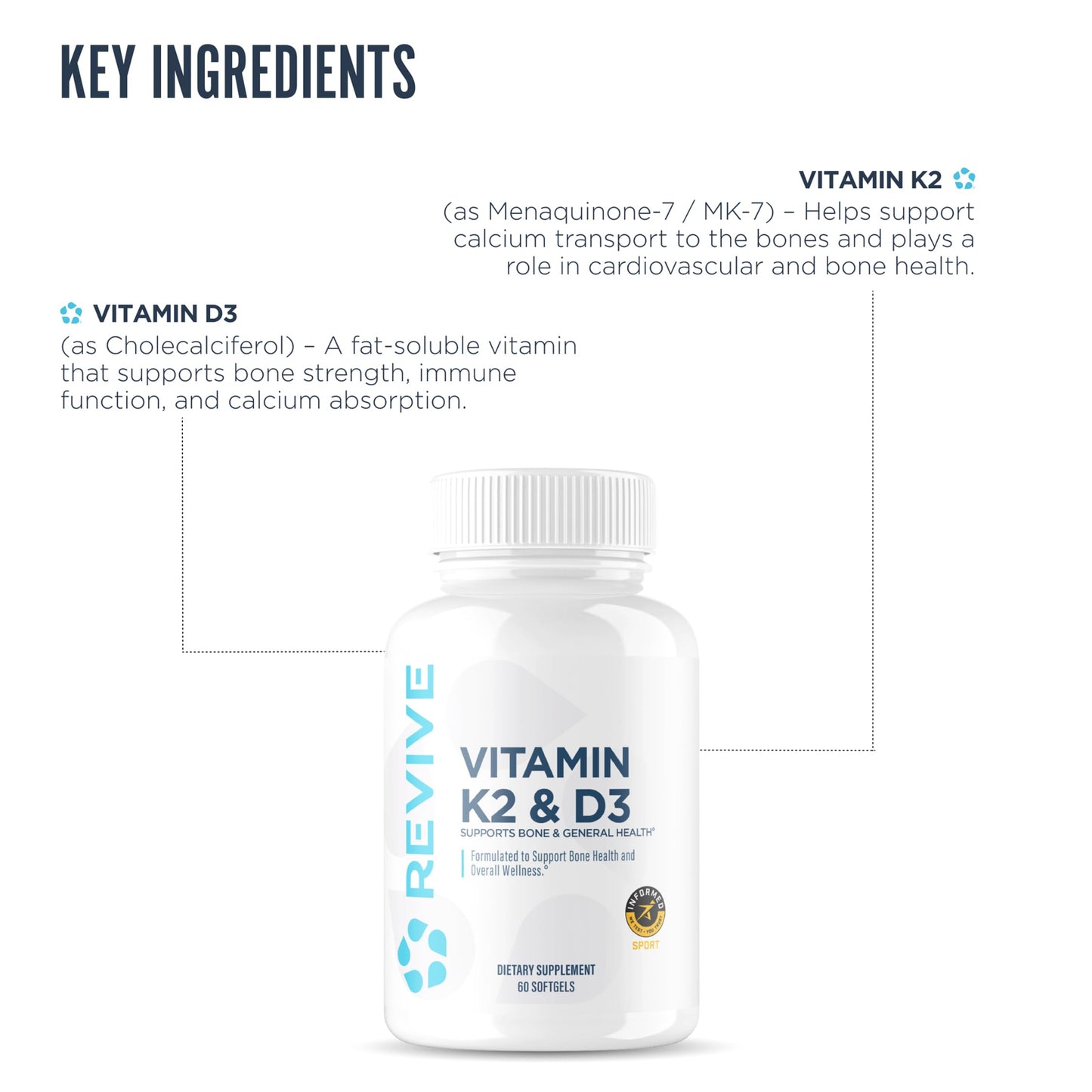 Revive Vitamin D3 & K2 Supplement Capsule, 60 Capsules