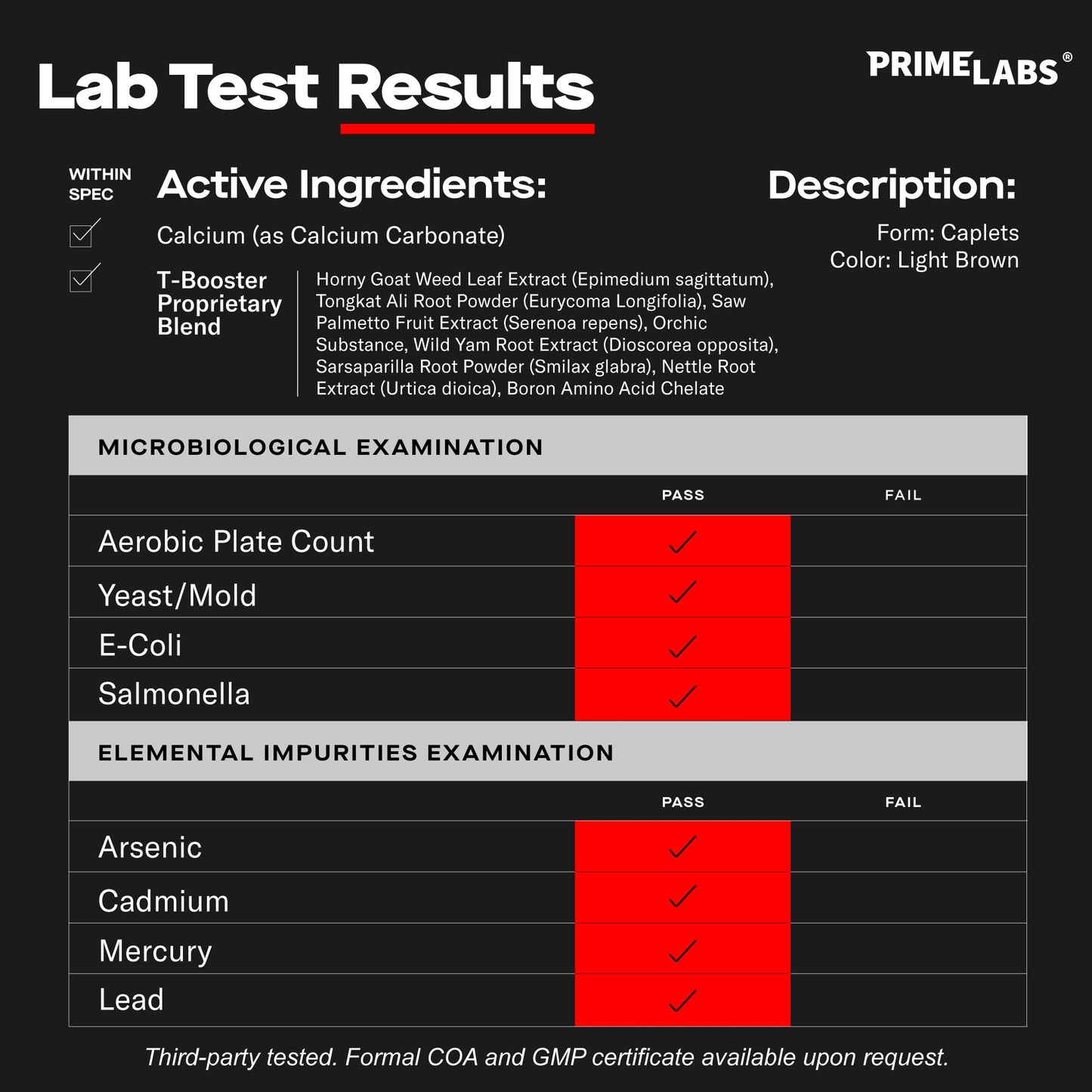 Prime Labs Testosterone Supplement for Men 120 Caplets