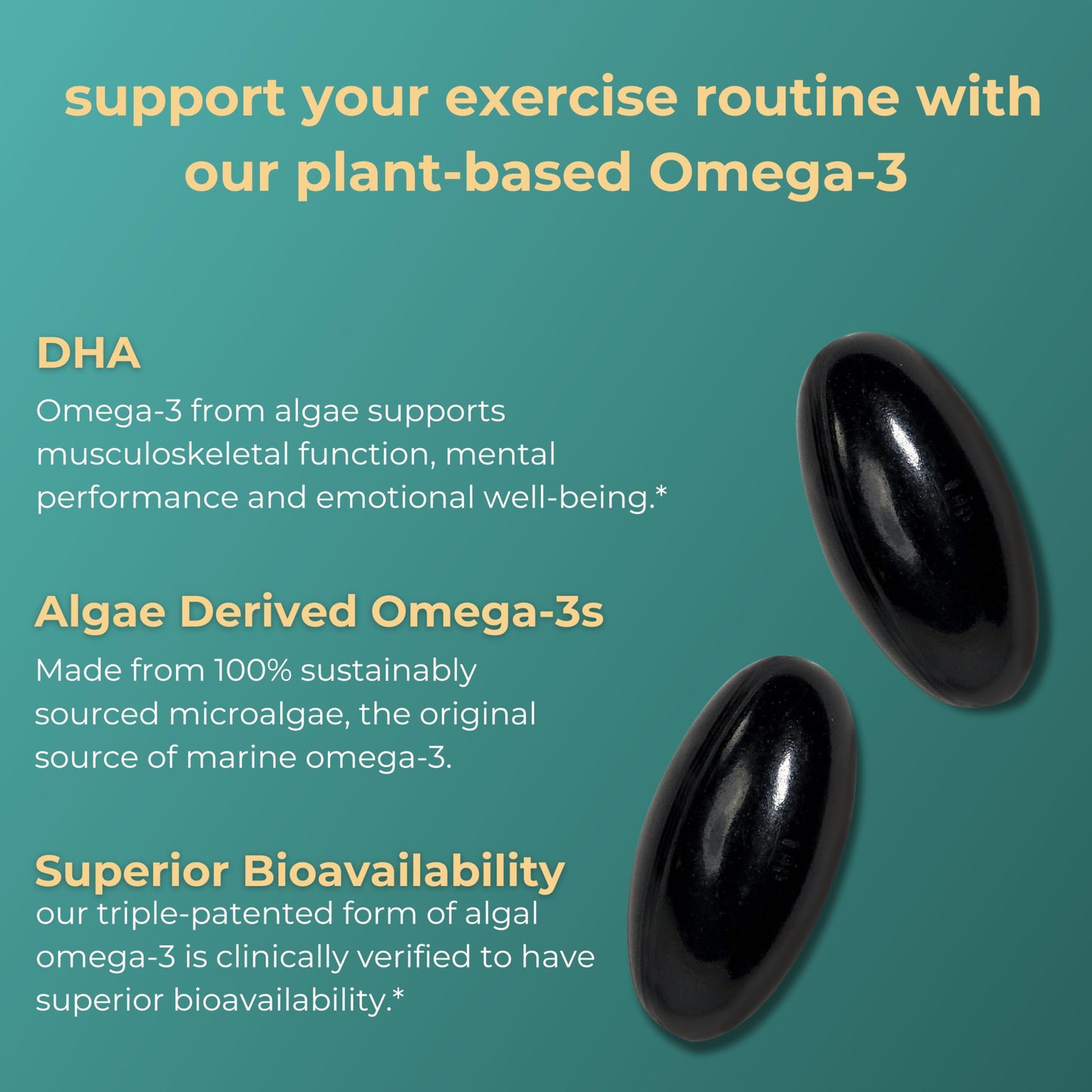 Iwi Omega-3 Sport Softgels 60
