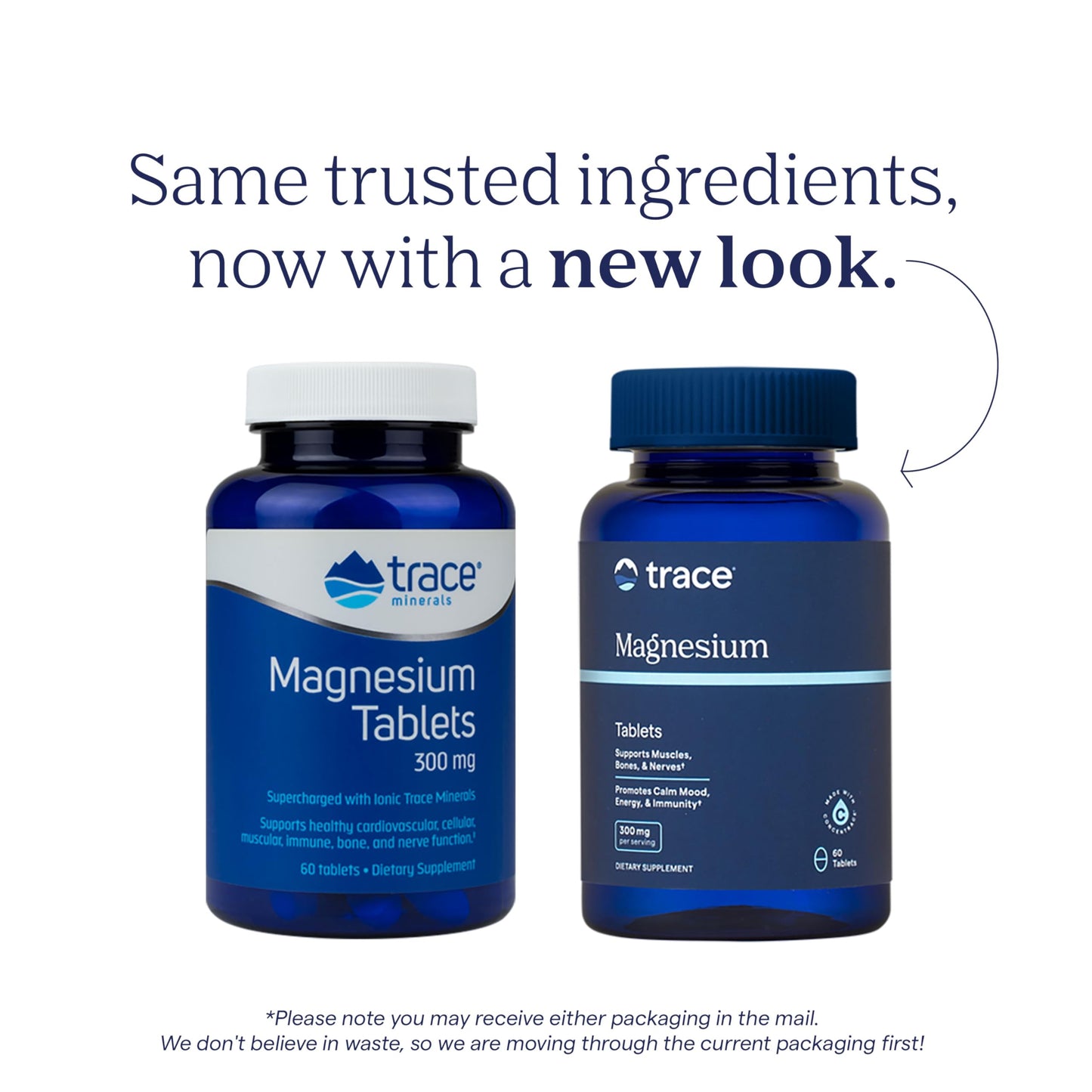 Trace Minerals Magnesium Supplement Tablets 60 Count