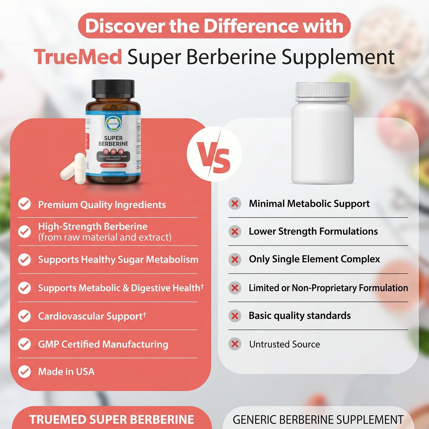 TRUEMED Super Berberine 250mg & Ceylon Cinnamon 4000mg Capsule, 30 Count