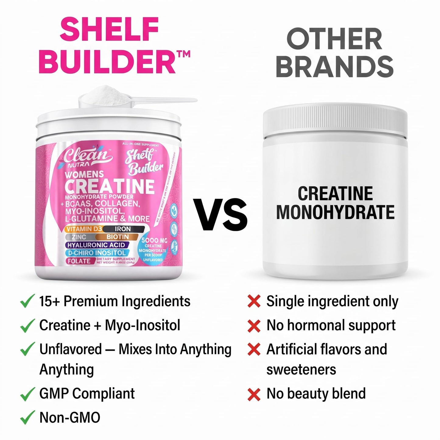 Clean Nutraceuticals Creatine Monohydrate Powder 9.48 Ounces