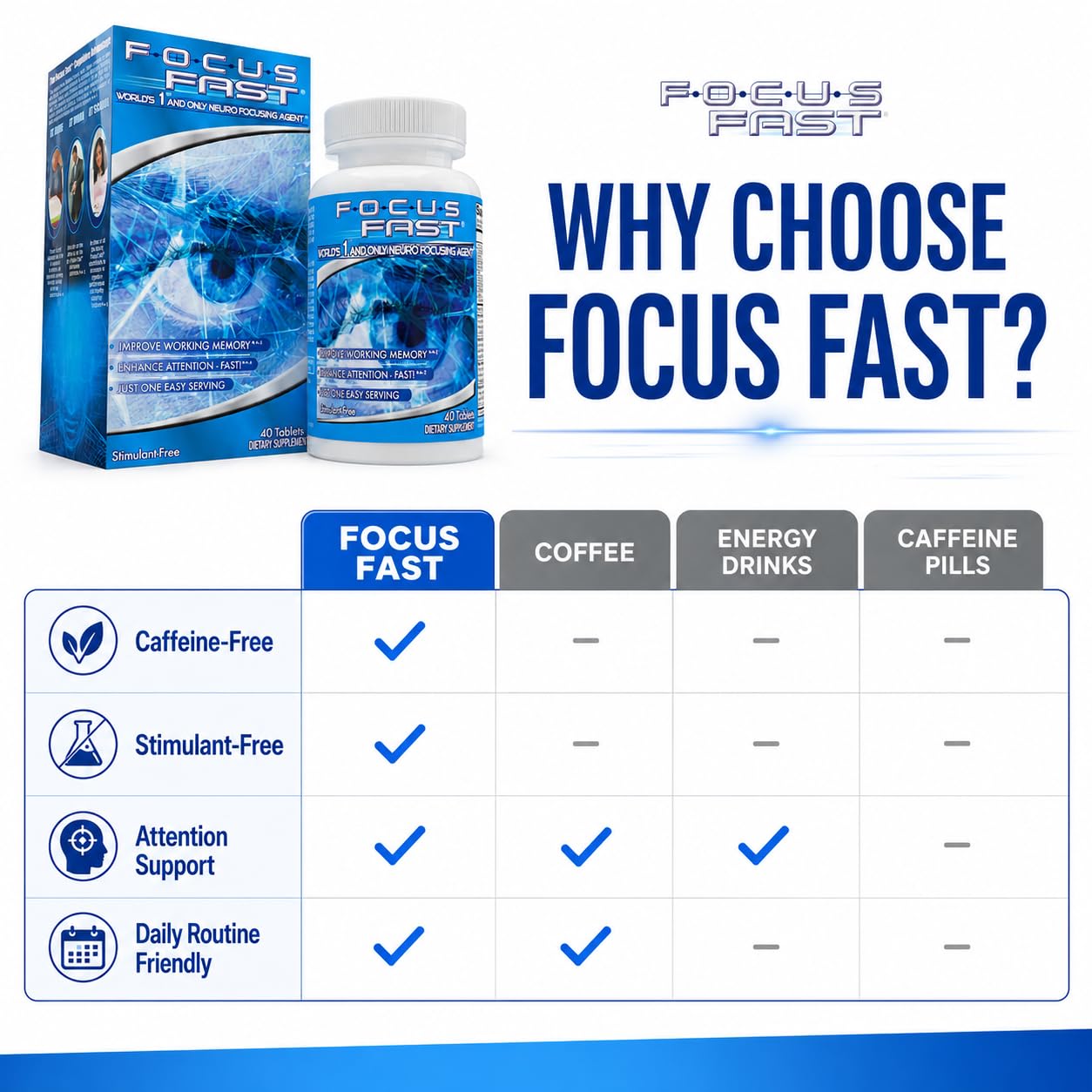 Focus Fast Brain Supplement Tablet - 40 Count