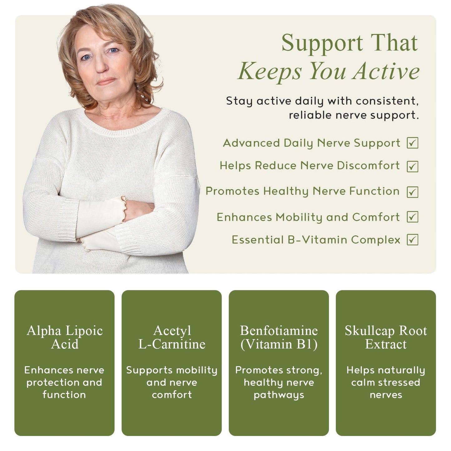 M.D. Blend Neuropathy Supplements 30 Capsules